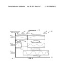 APPLICATION PROGRAM INTERFACE FOR ANIMATION diagram and image