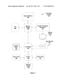 SYSTEMS AND METHODS FOR PORTABLE ANIMATION RIGS diagram and image