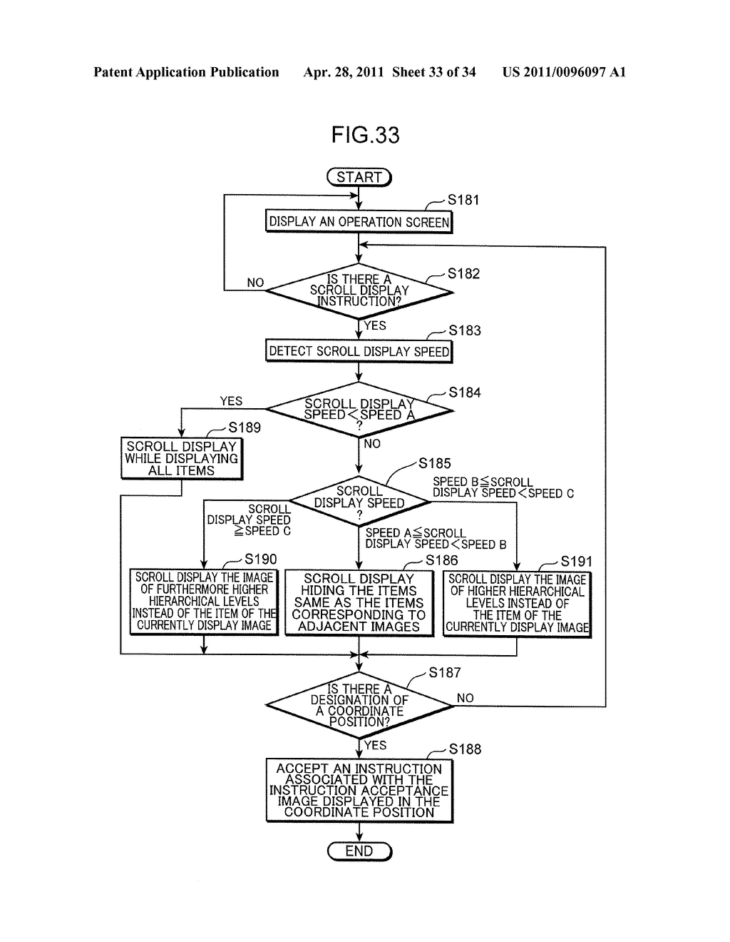DISPLAY DEVICE AND DISPLAY CONTROL METHOD - diagram, schematic, and image 34