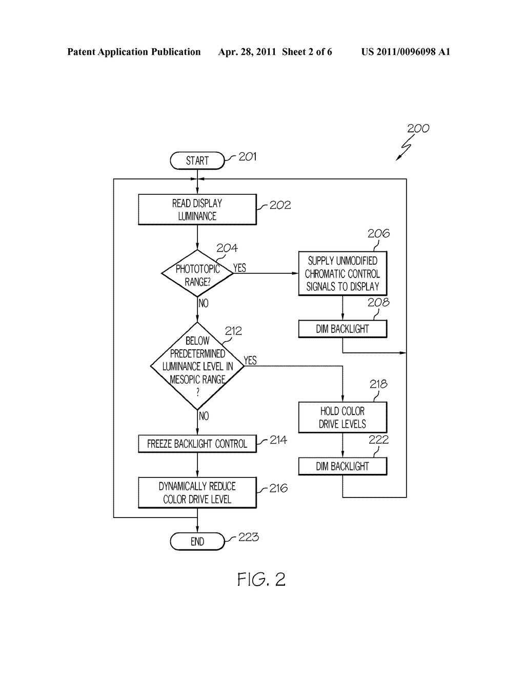 LOW LUMINANCE READABILITY IMPROVEMENT SYSTEM AND METHOD FOR LIQUID CRYSTAL DISPLAYS - diagram, schematic, and image 03