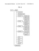 INFORMATION PROCESSING DEVICE, INFORMATION PROCESSING METHOD, AND PROGRAM diagram and image