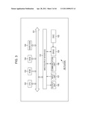 INFORMATION PROCESSING DEVICE, INFORMATION PROCESSING METHOD, AND PROGRAM diagram and image