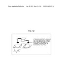 INFORMATION PROCESSING DEVICE, INFORMATION PROCESSING METHOD, AND PROGRAM diagram and image