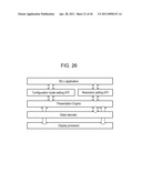 INFORMATION PROCESSING DEVICE, INFORMATION PROCESSING METHOD, AND PROGRAM diagram and image