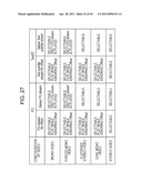 INFORMATION PROCESSING DEVICE, INFORMATION PROCESSING METHOD, AND PROGRAM diagram and image