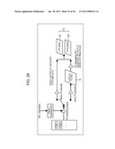 INFORMATION PROCESSING DEVICE, INFORMATION PROCESSING METHOD, AND PROGRAM diagram and image