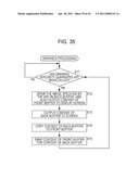 INFORMATION PROCESSING DEVICE, INFORMATION PROCESSING METHOD, AND PROGRAM diagram and image