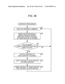 INFORMATION PROCESSING DEVICE, INFORMATION PROCESSING METHOD, AND PROGRAM diagram and image