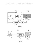 AUTOMATIC CAMERA CALIBRATION USING GPS AND SOLAR TRACKING diagram and image