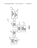 AUTOMATIC CAMERA CALIBRATION USING GPS AND SOLAR TRACKING diagram and image