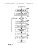 OUTPUT IMAGE ADJUSTMENT FOR IMAGE DATA diagram and image