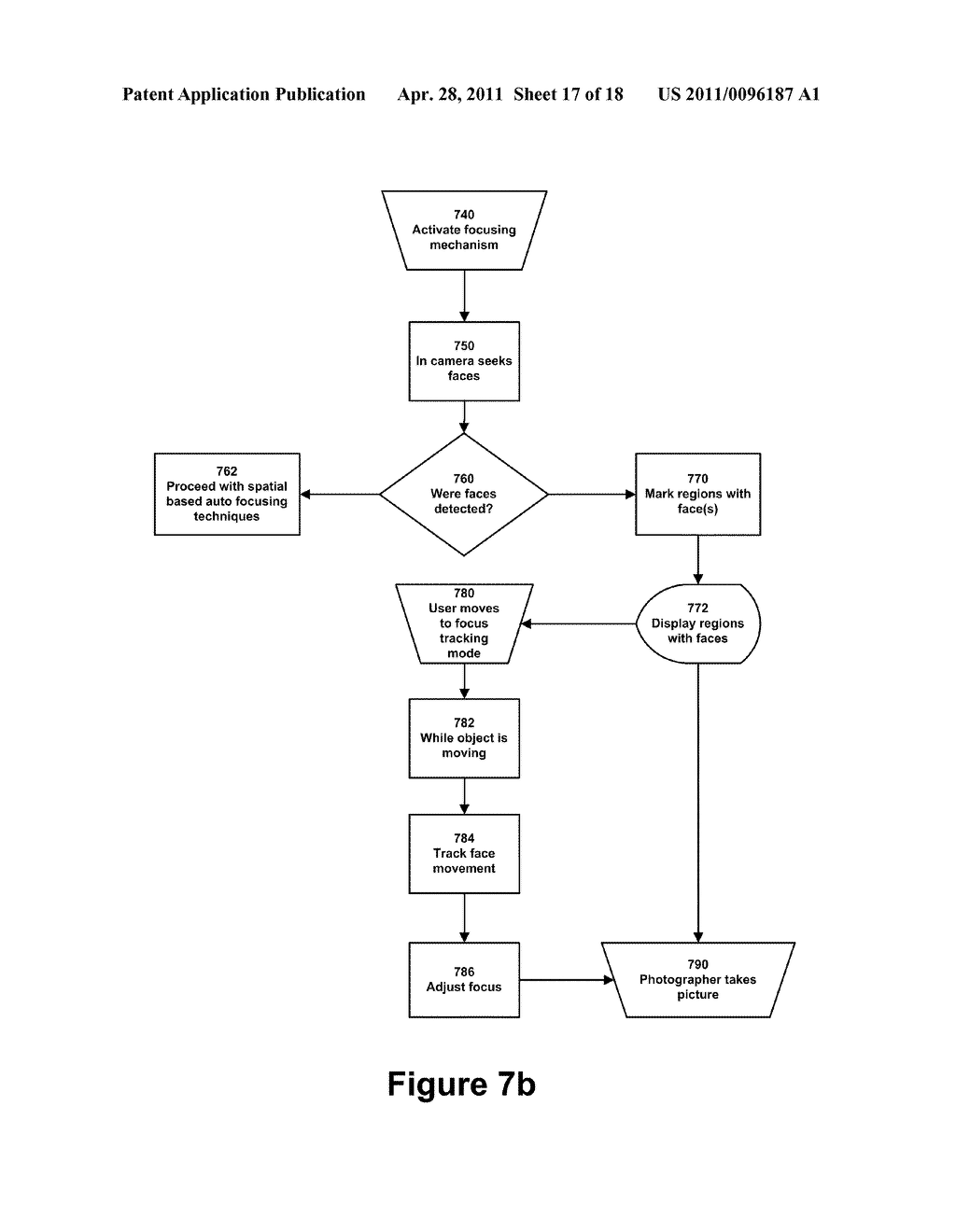 Digital Image Processing Using Face Detection Information - diagram, schematic, and image 18