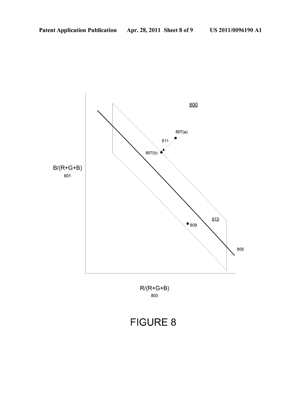 AUTOMATIC WHITE BALANCING FOR PHOTOGRAPHY - diagram, schematic, and image 09