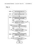 IMAGING APPARATUS AND METHOD FOR CONTROLLING SAME diagram and image