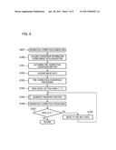 IMAGING APPARATUS AND METHOD FOR CONTROLLING SAME diagram and image