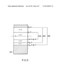 FRAME RATE CONVERSION WITH MOTION ESTIMATION IN A PLURALITY OF RESOLUTION LEVELS diagram and image