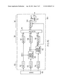 FRAME RATE CONVERSION WITH MOTION ESTIMATION IN A PLURALITY OF RESOLUTION LEVELS diagram and image