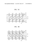 Active lenses, stereoscopic image display apparatuses including active lenses and methods of operating the same diagram and image