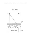 Active lenses, stereoscopic image display apparatuses including active lenses and methods of operating the same diagram and image