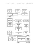 MINIMIZING SPECTROPHOTOMETER IMPACT ON SPOT COLOR ACCURACY diagram and image