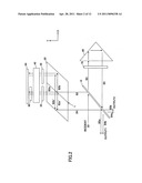 Delay interferometer using magneto-optic effect diagram and image