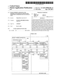 IMAGE FORMING APPARATUS AND METHOD, AND APPARATUS FOR SETTING OPERATION CONDITIONS OF FUNCTIONAL UNIT diagram and image