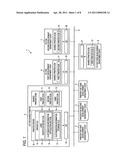 INFORMATION PROCESSING APPARATUS, INFORMATION PROCESSING SYSTEM AND COMPUTER READABLE MEDIUM diagram and image