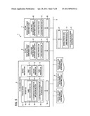 INFORMATION PROCESSING APPARATUS, INFORMATION PROCESSING SYSTEM AND COMPUTER READABLE MEDIUM diagram and image