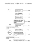 Color Separation Table diagram and image