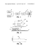 Security system for printed material diagram and image