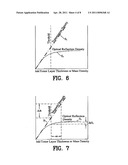 Security system for printed material diagram and image