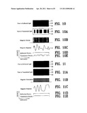 Security system for printed material diagram and image