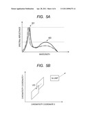 IMAGE READING APPARATUS diagram and image