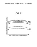 IMAGE READING APPARATUS diagram and image