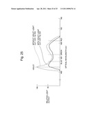 IMAGE SENSING APPARATUS diagram and image