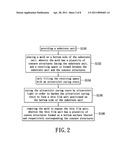 Anti-glare optical module and method for manufacturing the same diagram and image