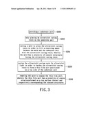 Anti-glare optical module and method for manufacturing the same diagram and image