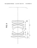 LENS SYSTEM AND OPTICAL APPARATUS diagram and image