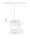 LENS SYSTEM AND OPTICAL APPARATUS diagram and image