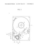 HARD DISK DRIVE diagram and image