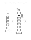 GENERAL-PURPOSE SOFTWARE DEFINED RADIO PLATFORM diagram and image