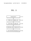 ELECTRONIC CIRCUIT MODULE AND METHOD OF MAKING THE SAME diagram and image