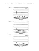 BACKLIGHT APPARATUS, LIGHT SOURCE FOR BACKLIGHT APPARATUS, AND DISPLAY APPARATUS USING THE SAME diagram and image