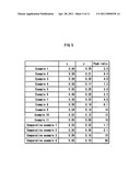 BACKLIGHT APPARATUS, LIGHT SOURCE FOR BACKLIGHT APPARATUS, AND DISPLAY APPARATUS USING THE SAME diagram and image