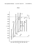 BACKLIGHT APPARATUS, LIGHT SOURCE FOR BACKLIGHT APPARATUS, AND DISPLAY APPARATUS USING THE SAME diagram and image