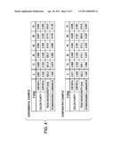 LIGHT EMITTING DEVICE AND ELECTRONIC DEVICE diagram and image