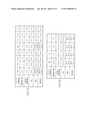 SEMICONDUCTOR DEVICE HAVING OPEN BIT LINE ARCHITECTURE diagram and image