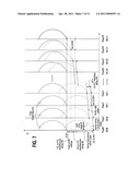 PROGRAMMING A FLASH MEMORY DEVICE diagram and image