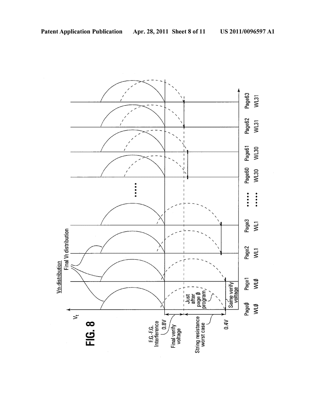 PROGRAMMING A FLASH MEMORY DEVICE - diagram, schematic, and image 09