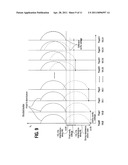 PROGRAMMING A FLASH MEMORY DEVICE diagram and image